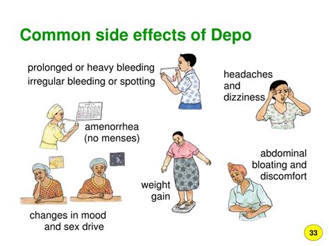 deprr|Symptoms .